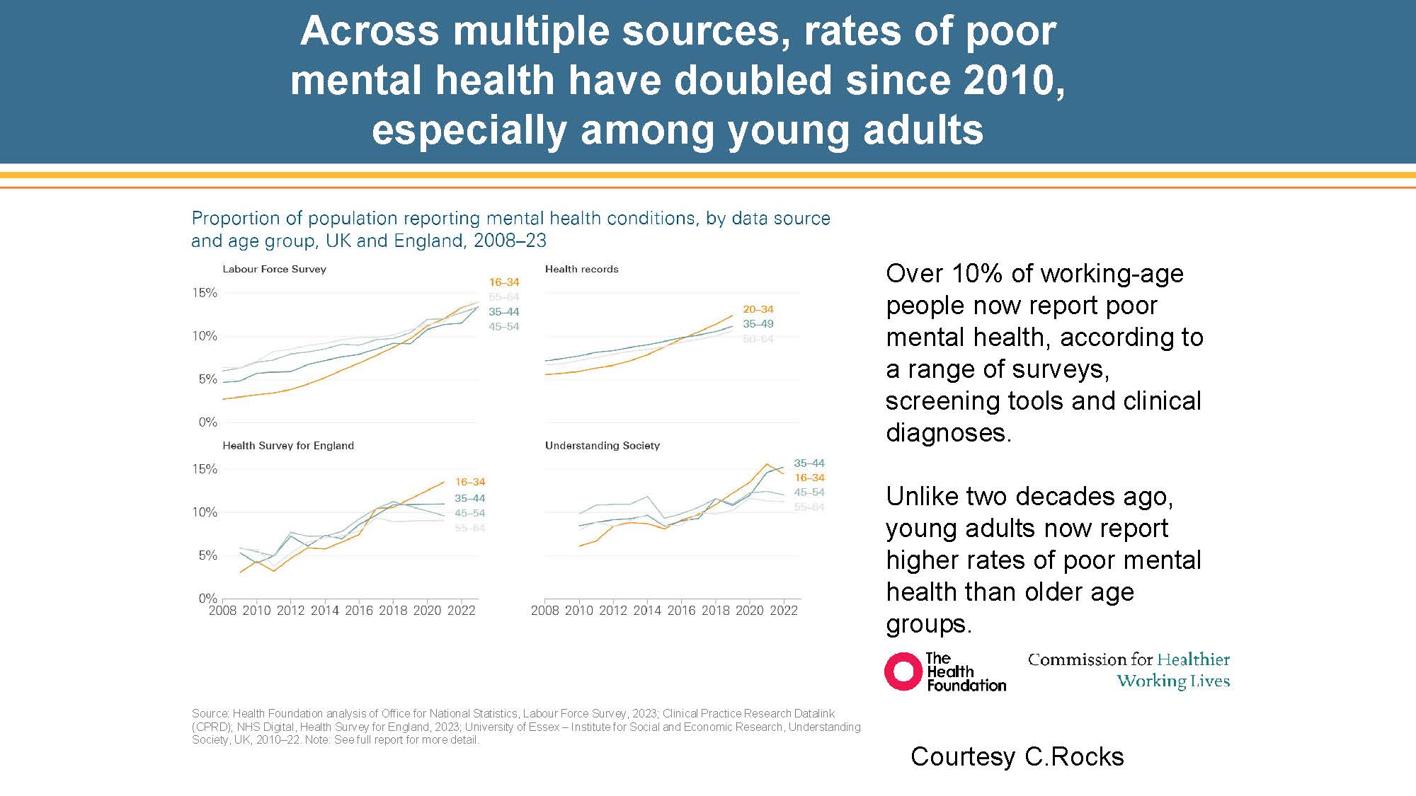 Carol-Black_Slide_023