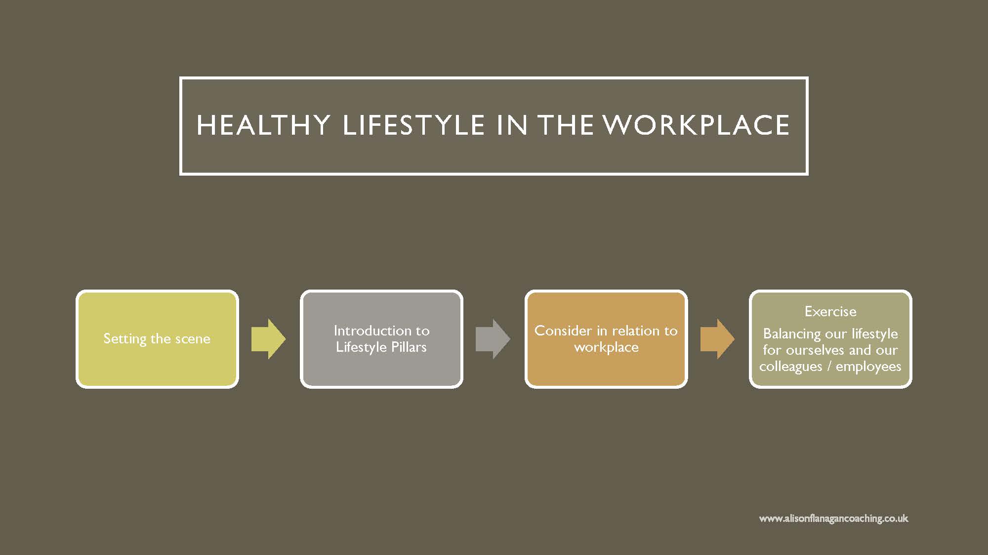 Alison-Flanagan_Slide_069