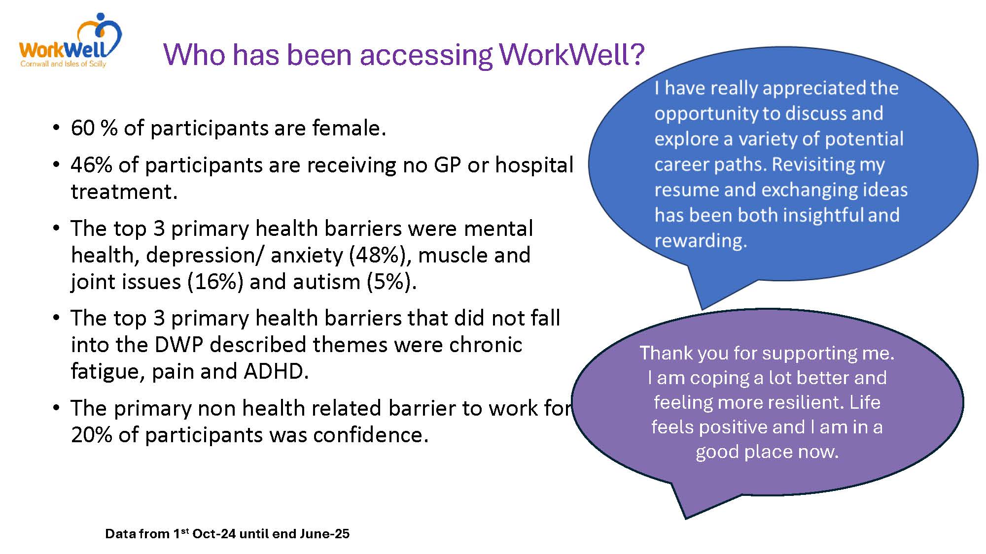 Kate-Mitchell_Slide_114