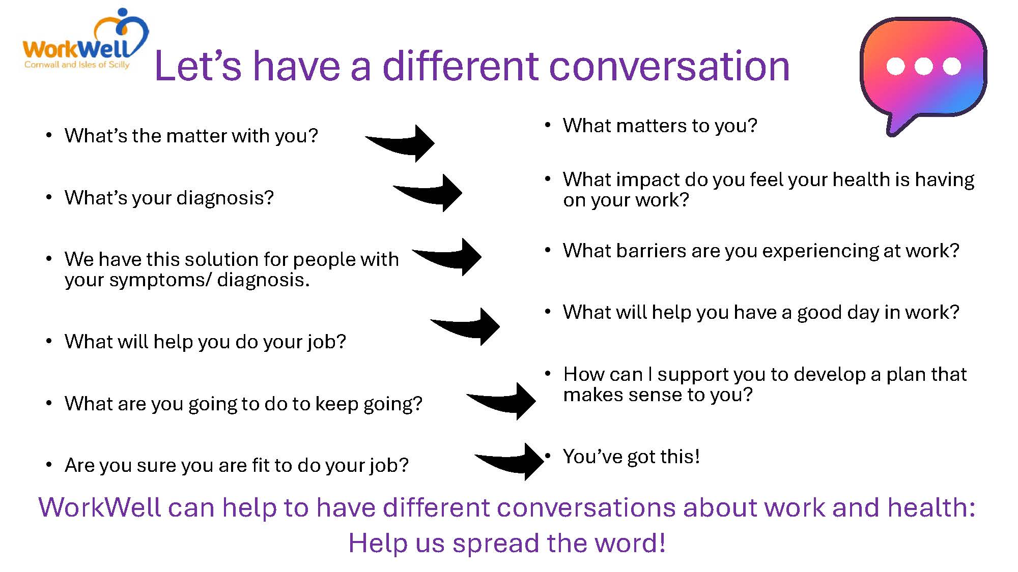 Kate-Mitchell_Slide_116